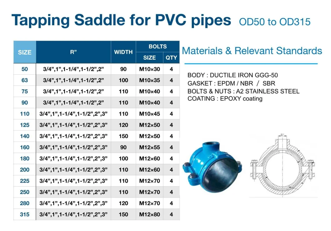 Ductile Iron Fitting Tapping Saddle for PVC PE Pipe Clamp